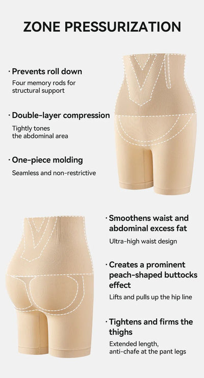 Oh - Shape™ Seamless Tummy Control High - Rise Short - Oh - Shape